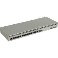 Маршрутизатор MikroTik RB1100Dx4