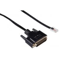 CAB-AUX-RJ45=