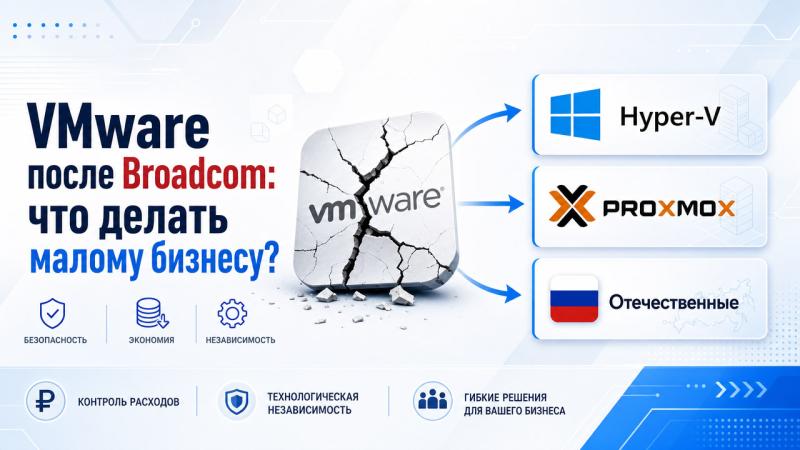 VMware после Broadcom: что делать малому бизнесу в 2026 году