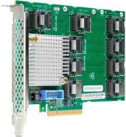 Плата расширения HPE 727250-B21 SAS 12Gb DL380G9