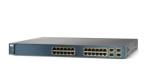 Cisco 3560