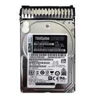 Жесткий диск IBM 49Y1929 2TB 7.2K SAS 6Gb/s для серверов System x M4