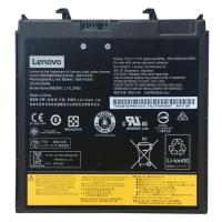 Аккумулятор для ноутбука Lenovo L17L2PB5