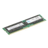 Оперативная память Dell 370-BCCY 32GB RDIMM DDR5 6400MT/s Dual Rank