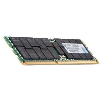 Оперативная память Dell 370-ACMH 16 Гб, DDR4, UDIMM, 2133 МГц