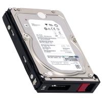 Жёсткий диск HPE 793665-B21 4TB SATA 6G 7200rpm LFF 3.5 для ProLiant Gen8 Gen9