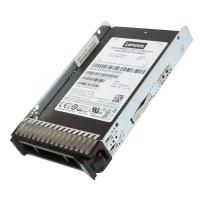 Жесткий диск Lenovo 4XB7A80354 20TB 7.2K SATA 6Gb/s для сверхвысокой емкости