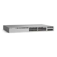 Коммутатор Cisco C9200L-24PXG-4X-RA Коммутатор Cisco C9200L-24PXG-4X-RA
