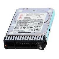 Жесткий диск Lenovo 4XB7A38130 18TB 7.2K SATA 6Gb/s для крупных массивов данных