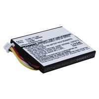 Батарея контроллера Dell H132VR, 3.6V, 460 mah