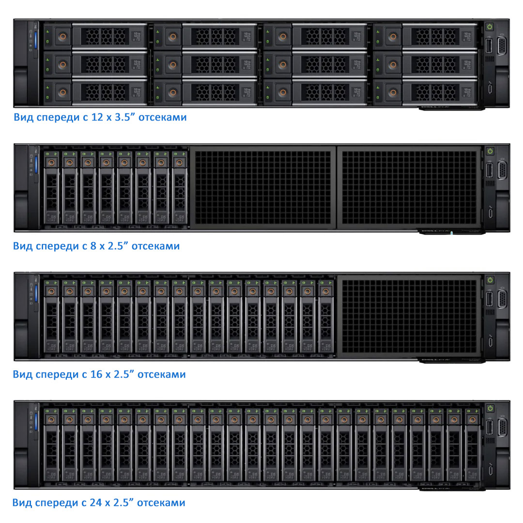 Dell R750 Dell R750