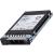 SSD накопитель Dell 345-BJPL 1.92TB NVMe, Read Intensive, with Carrier