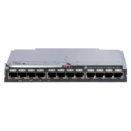 Встроенный SAN-коммутатор HPE Brocade C8S46A 16Gb 28-port для BladeSystem c-Class