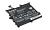 Аккумулятор для ноутбука Lenovo L14M2P22